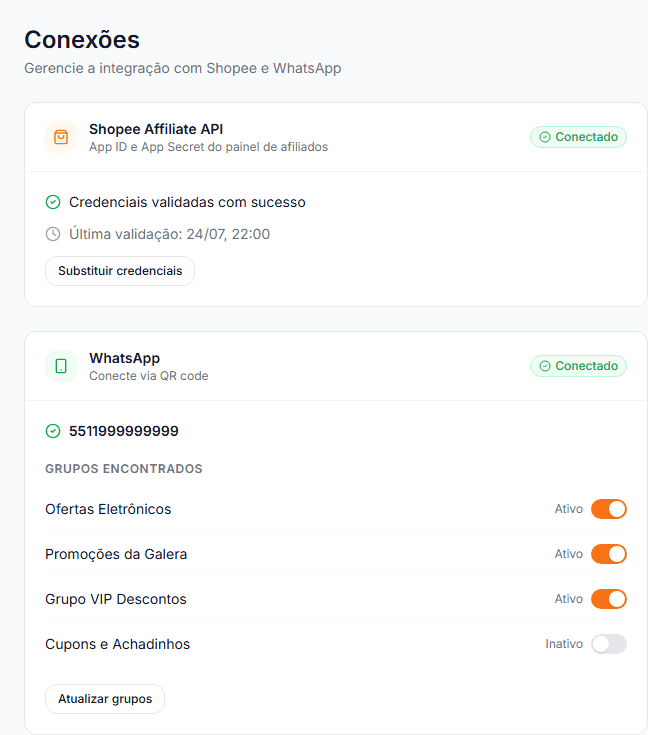 Tela de Conexões do AfiliaPro mostrando a credencial Shopee validada e os grupos de WhatsApp com toggle individual de ativar/pausar