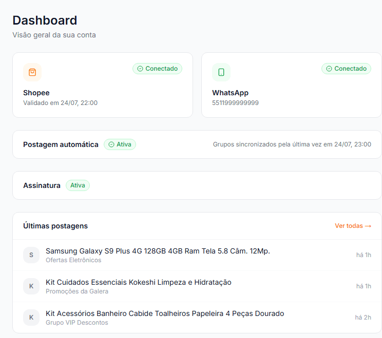 Dashboard do AfiliaPro mostrando Shopee e WhatsApp conectados, postagem automática ativa e as últimas promoções postadas
